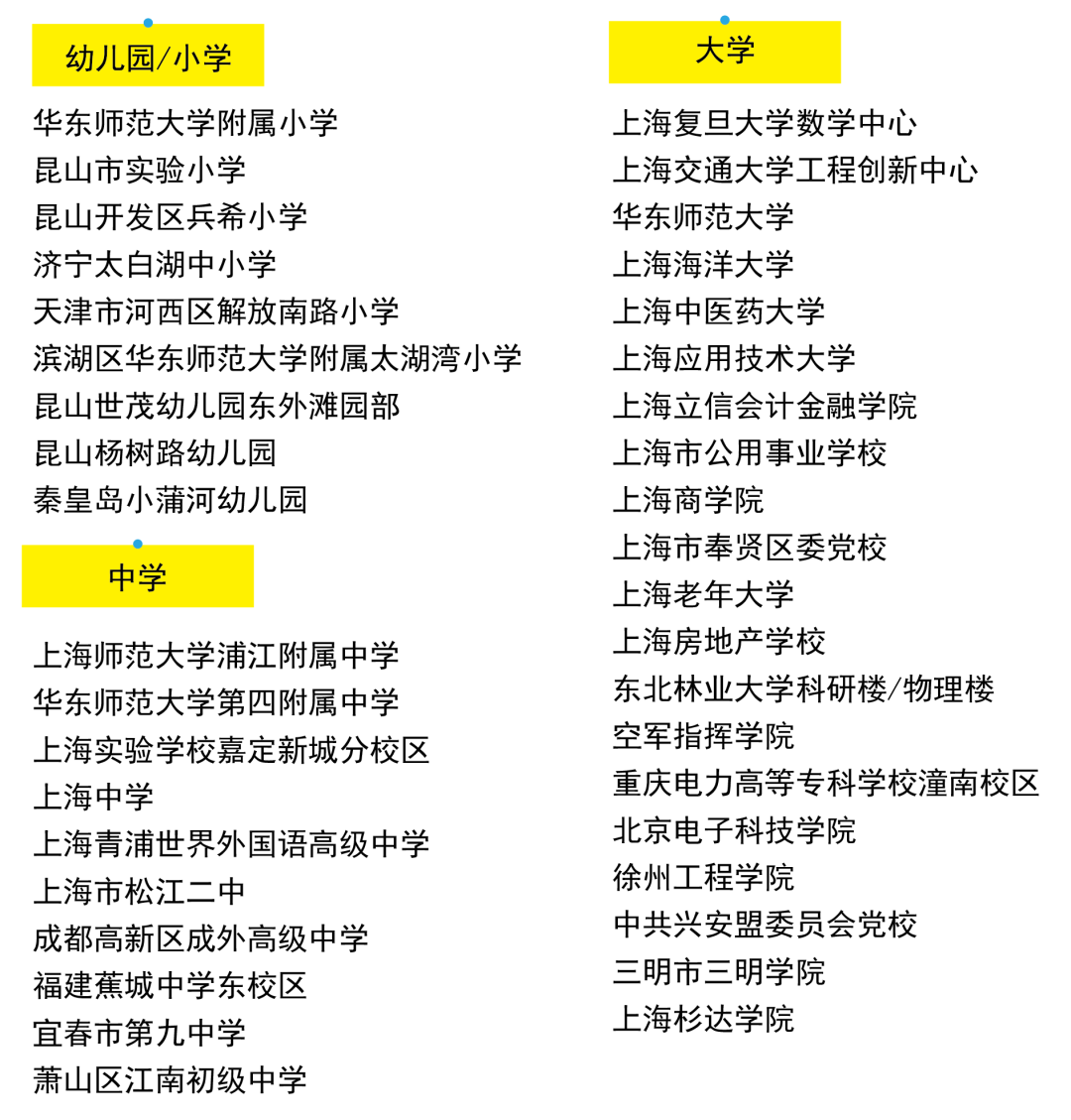 格瑞特樓控，智慧校園里的隱形管家(圖17)