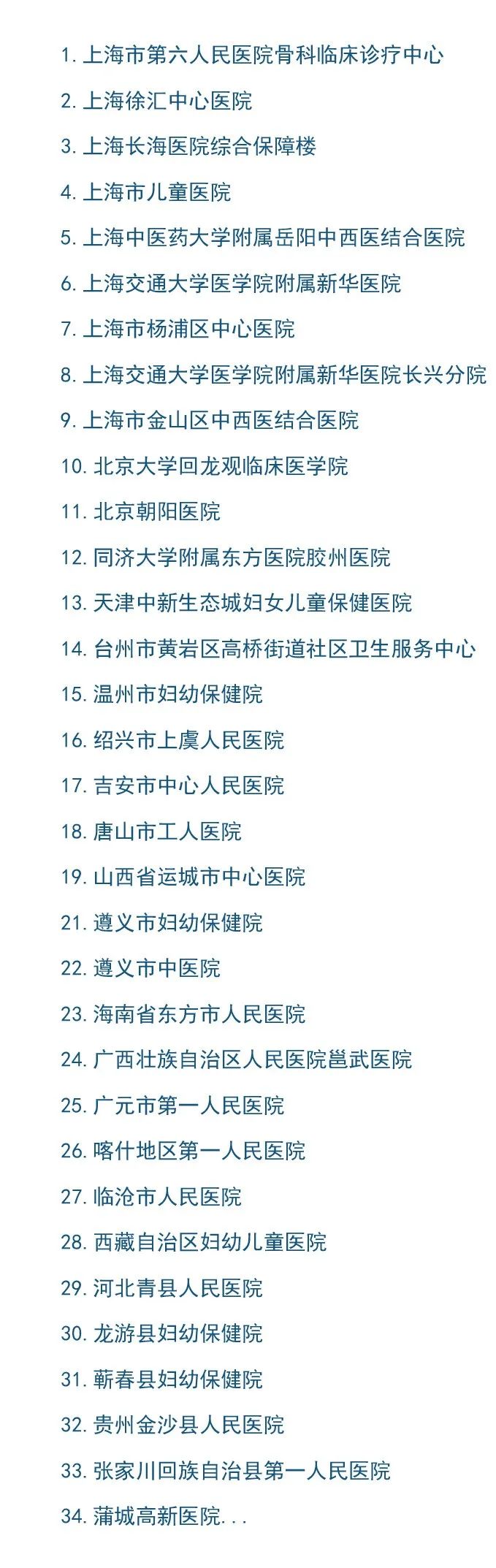 格瑞特樓宇自控系統(tǒng)，守護(hù)醫(yī)院的無(wú)名英雄(圖16)